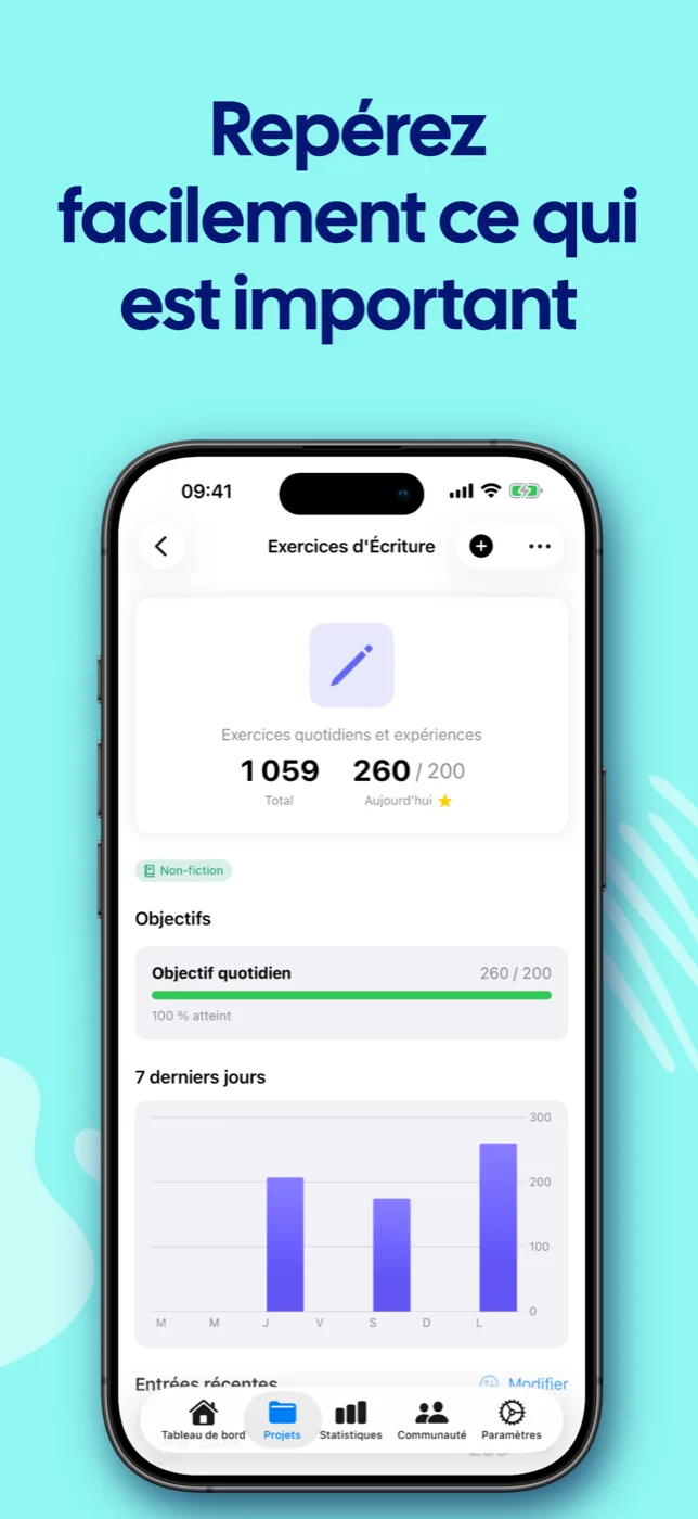 Détail du projet