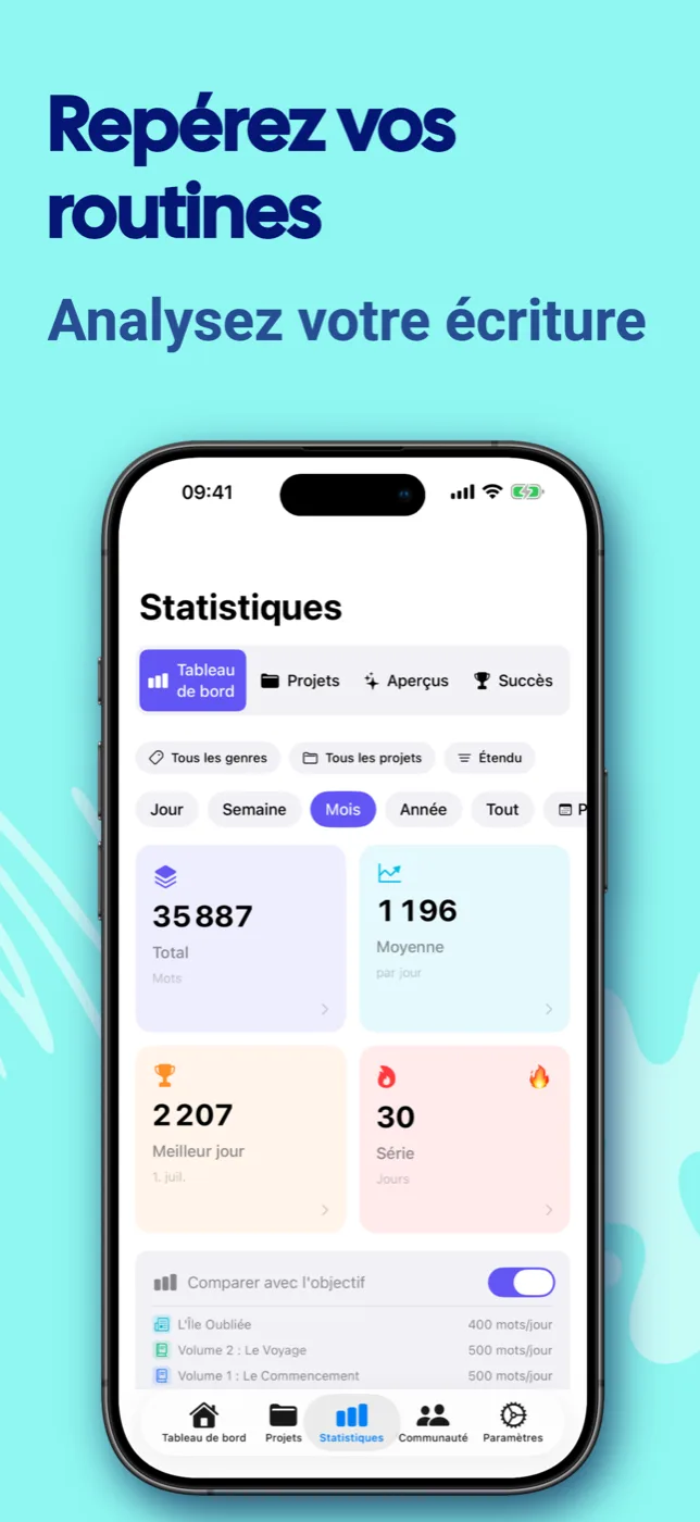 Statistiques